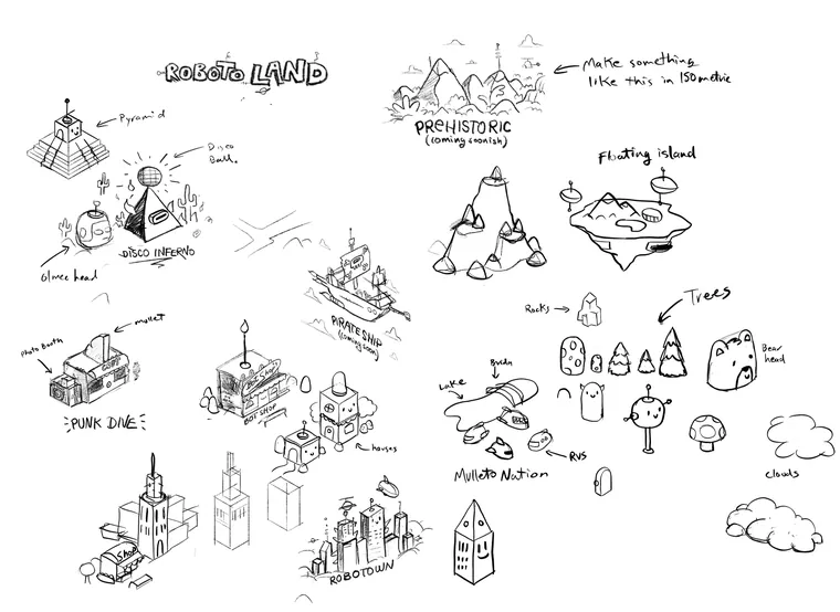 Mapping Roboto Land