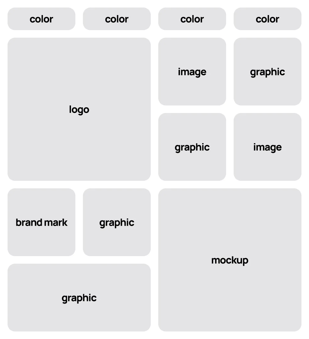 The brand board, waiting to be filled