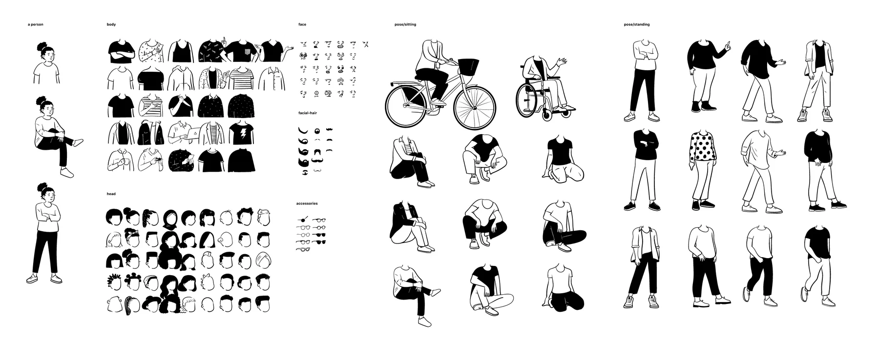 Draw the parts first
